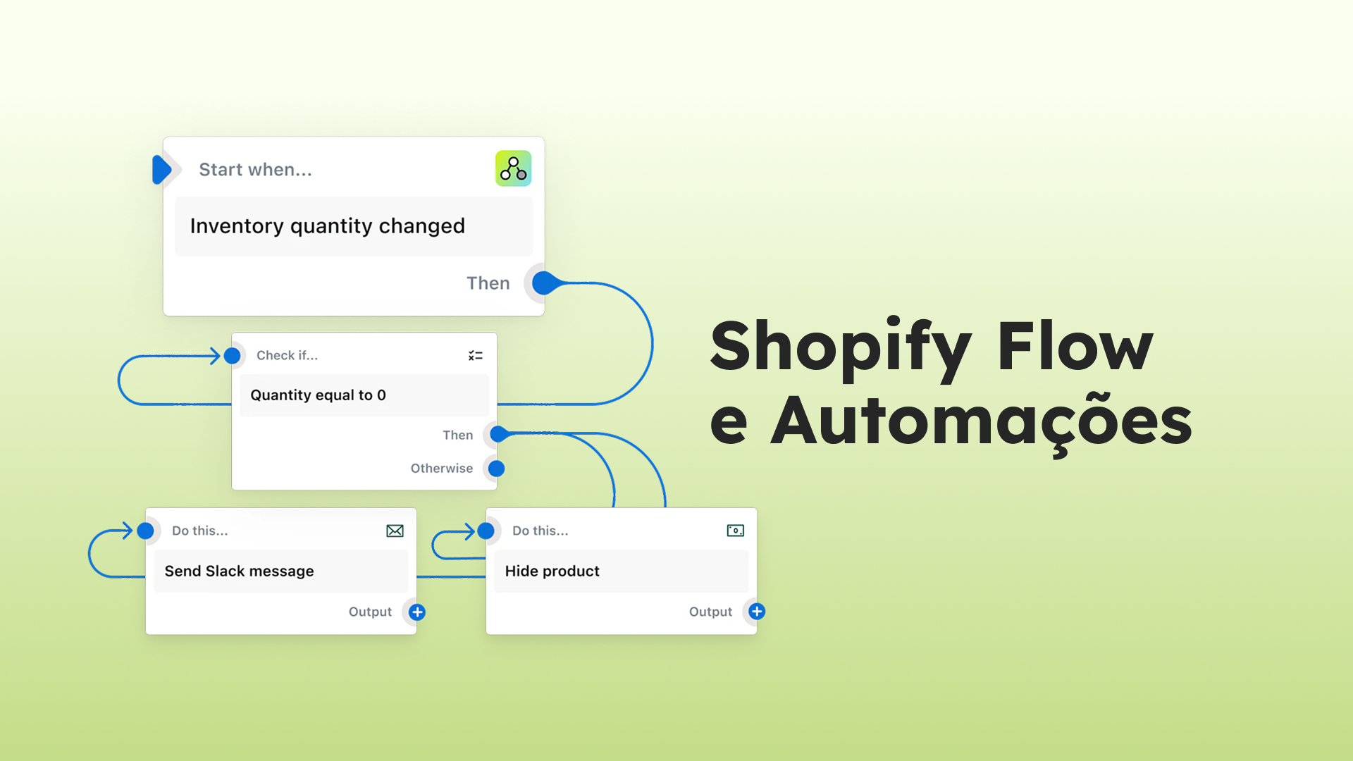 Shopify Flow e automações: Como fazer sua operação rodar no piloto automático.
