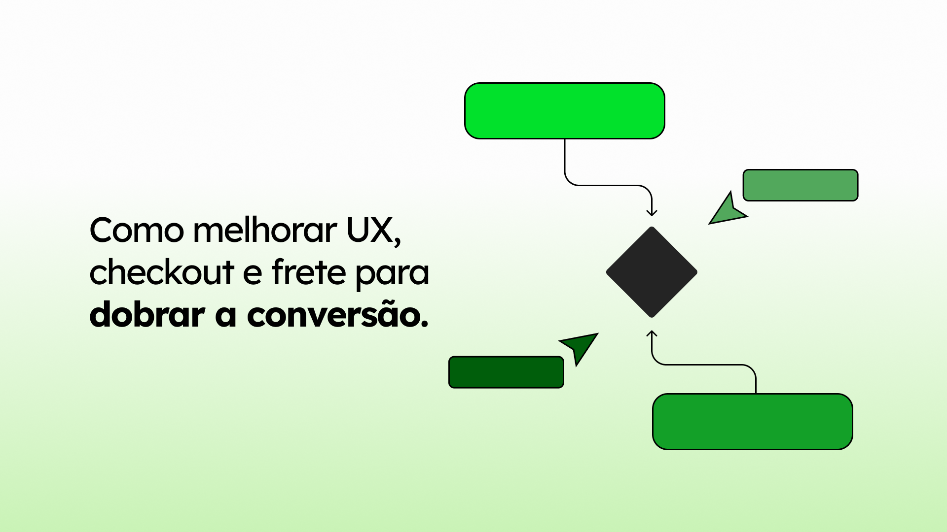 UX, Checkout e Frete: Otimizações essenciais para dobrar a conversão do seu E-commerce.