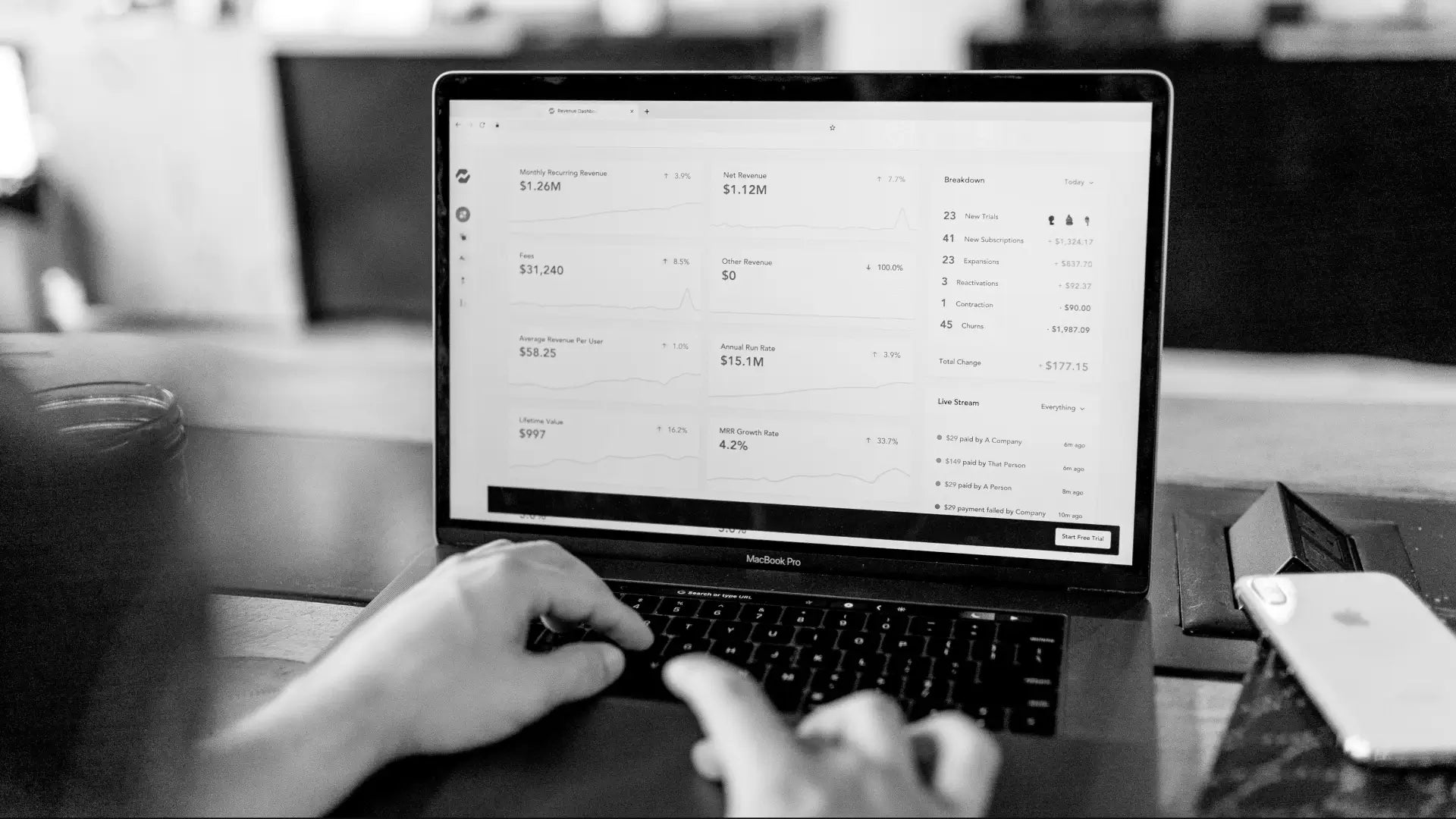 É difícil escalar uma loja online, saiba porquê