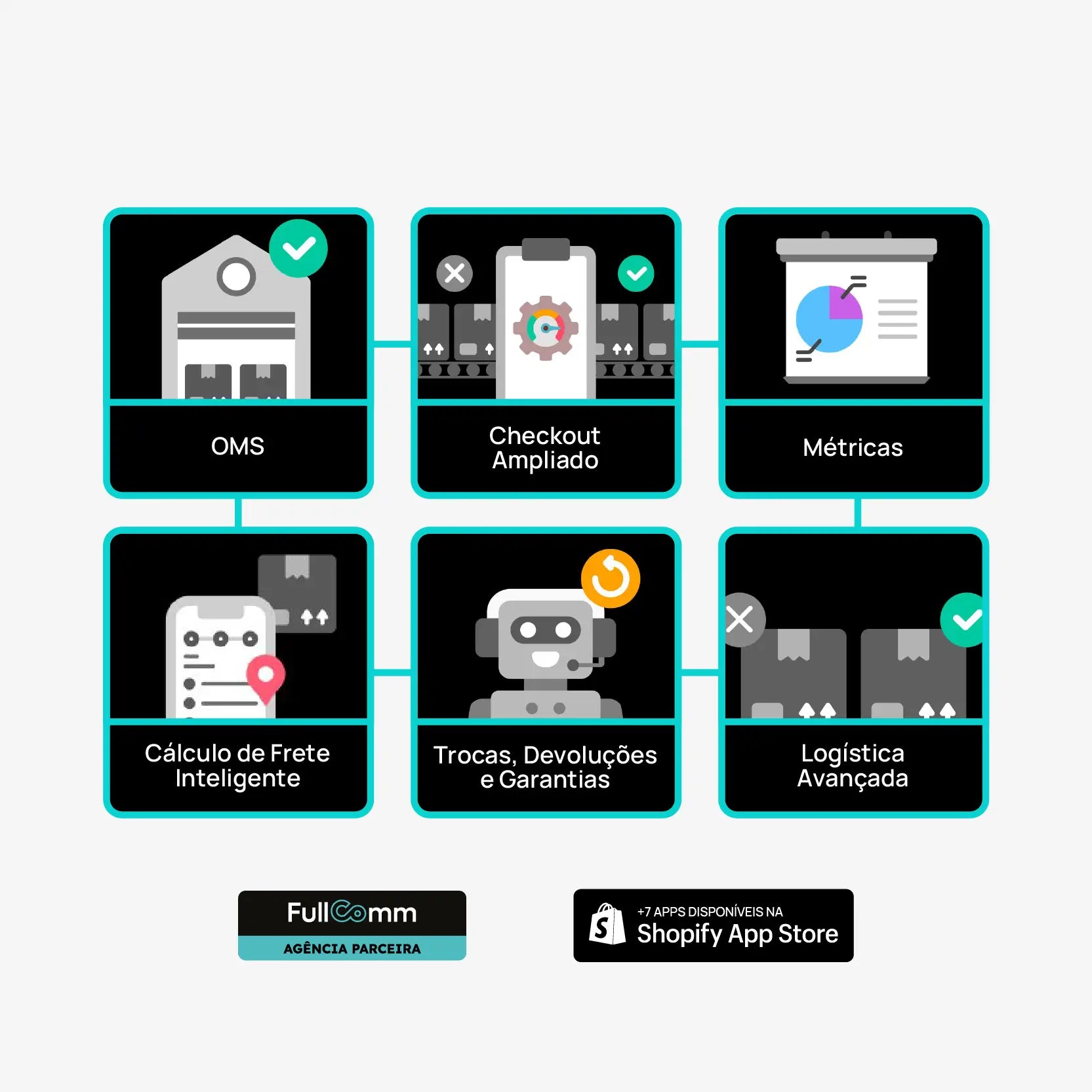vendas-suporte-desenvolvimento-apps